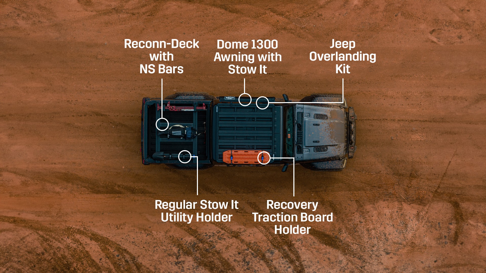 CONQUER THE OFF ROAD image