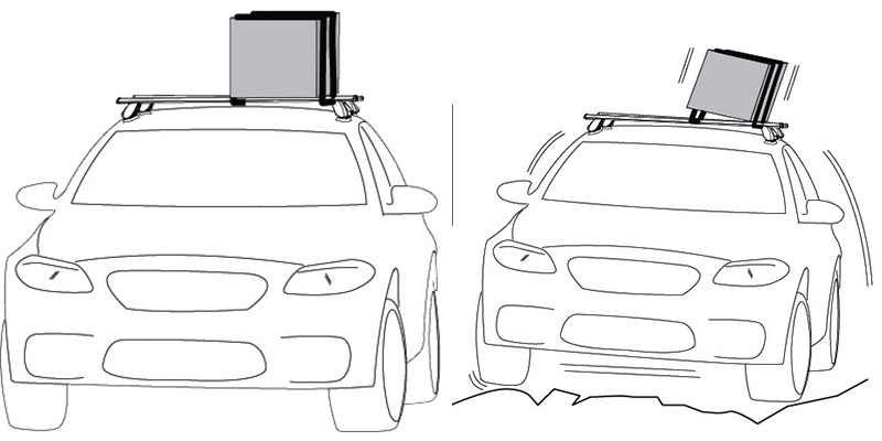 How to Set Up a Rooftop Tent