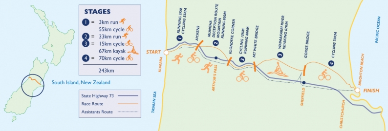 Course map